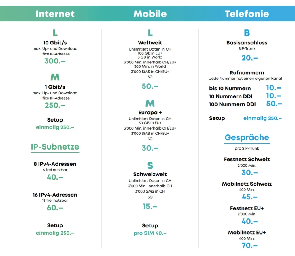 thurcpm_business_052025